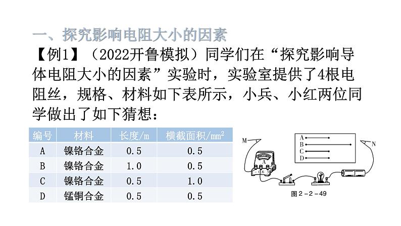 沪科版中考物理复习专题二实验专题类型6电磁学探究型实验验教学课件02