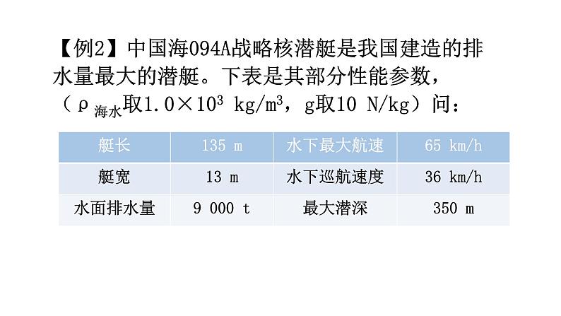 沪科版中考物理复习专题三计算专题类型2力学综合计算教学课件第6页