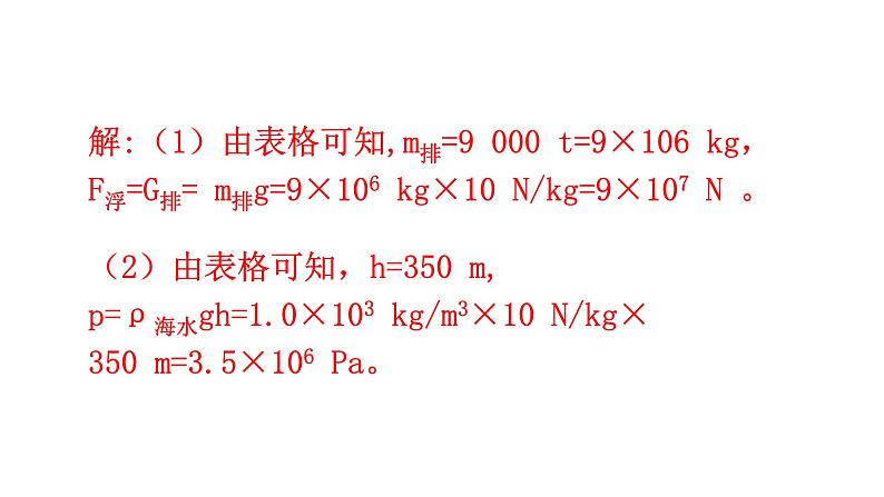 沪科版中考物理复习专题三计算专题类型2力学综合计算教学课件第8页