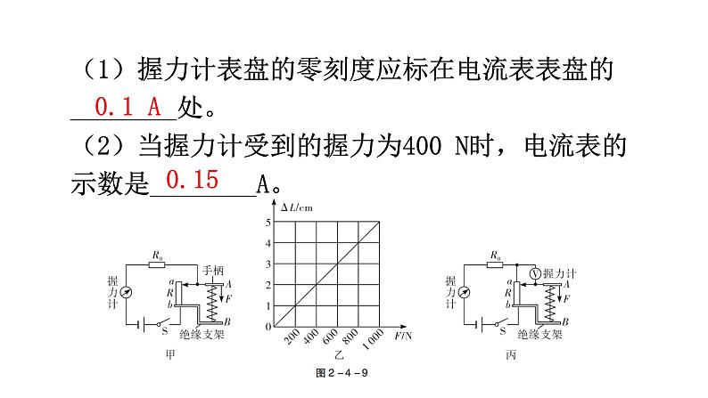 沪科版中考物理复习专题四综合能力专题类型3应用分析型教学课件第6页