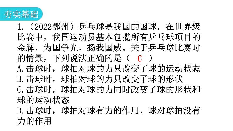 沪科版中考物理复习第六章力和机械第一课时力弹力重力摩擦力分层训练课件第3页