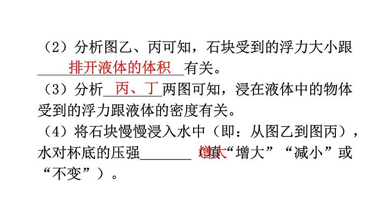 沪科版中考物理复习微专题4浮力法测密度课件第3页