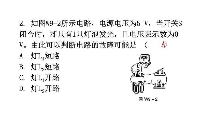 沪科版中考物理复习微专题9电路故障分析课件第3页