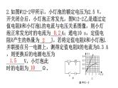 沪科版中考物理复习微专题12电学图像计算课件