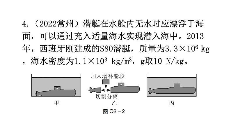 沪科版中考物理复习命题趋势2物理学与工程实践专题课件08