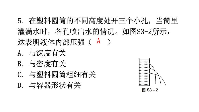 沪科版中考物理复习阶段训练卷三（试卷）课件第6页