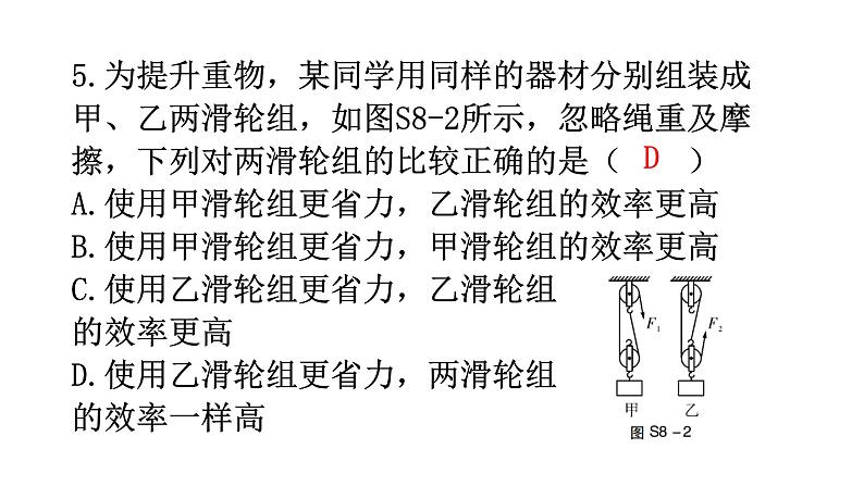 沪科版中考物理复习综合训练卷（试卷）课件第6页