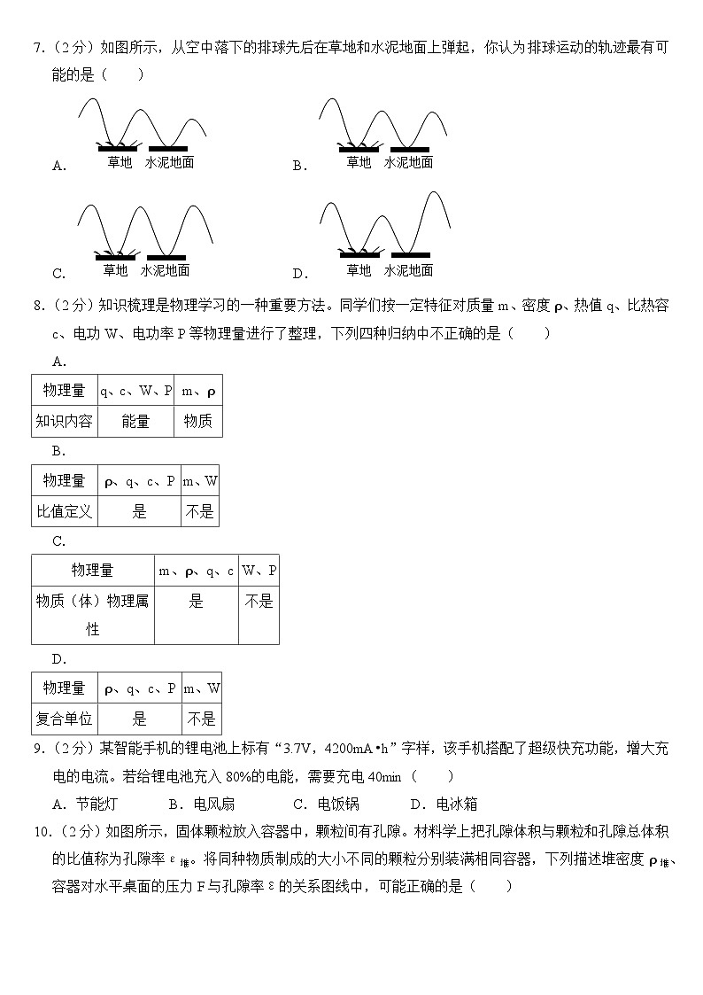 2023年江苏省南通市中考物理试卷【附答案】02