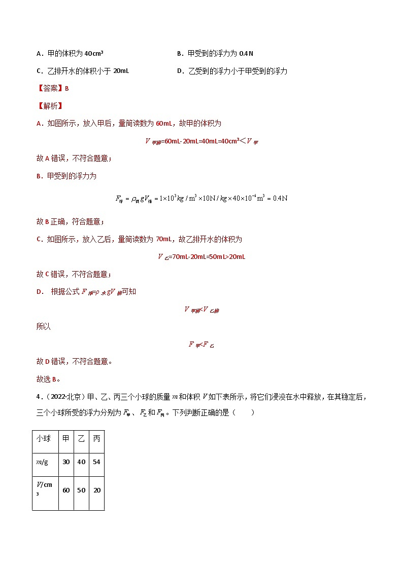 (2022-2020)三年中考物理真题分项汇编专题10 浮力（含解析）第3页
