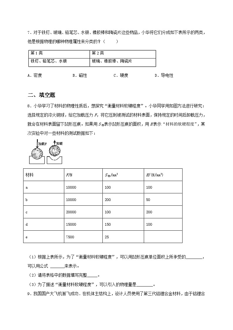 6.5 物质的物理属性（备作业）（原卷板）第2页