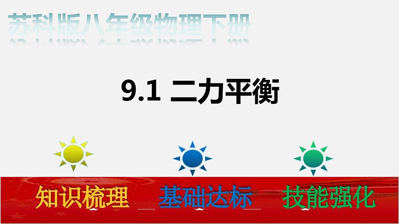 9.1 二力平衡（备课件）—八年级物理下册同步备课系列（苏科版）第2页