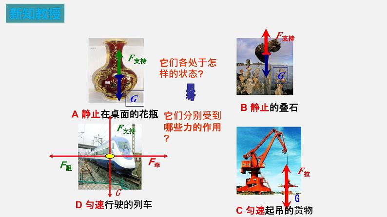 9.1 二力平衡（备课件）—八年级物理下册同步备课系列（苏科版）第3页