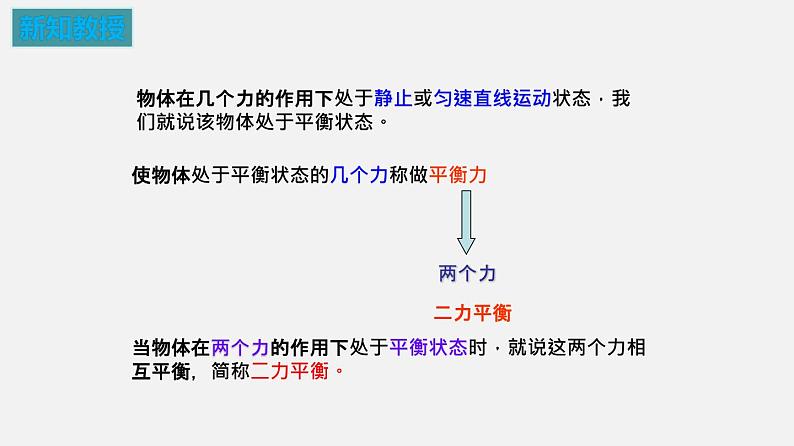 9.1 二力平衡（备课件）—八年级物理下册同步备课系列（苏科版）第6页