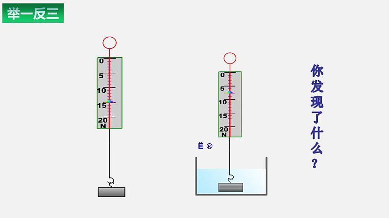 10.4 浮力（备课件）-八年级物理下册同步备课系列（苏科版）04