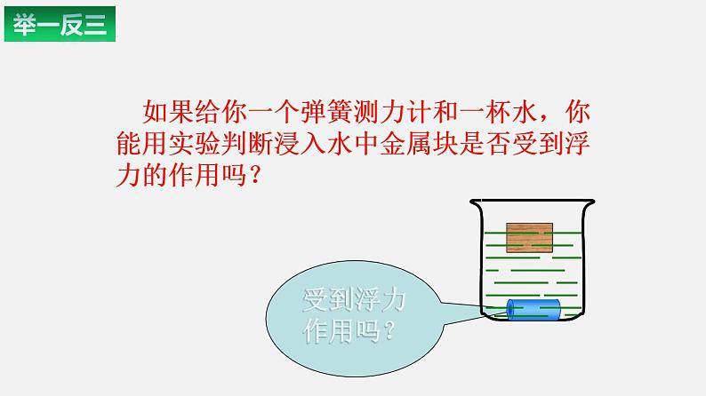 10.4 浮力（备课件）-八年级物理下册同步备课系列（苏科版）08