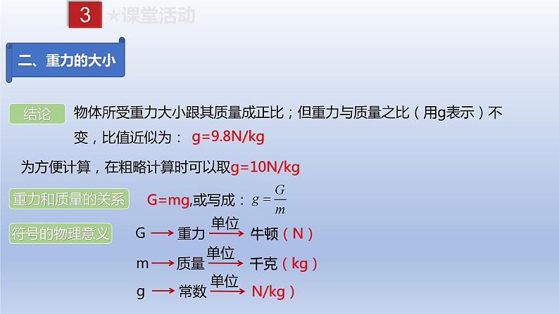 课时7.3  重力（备课件）八年级物理下册同步备课系列（人教版）07