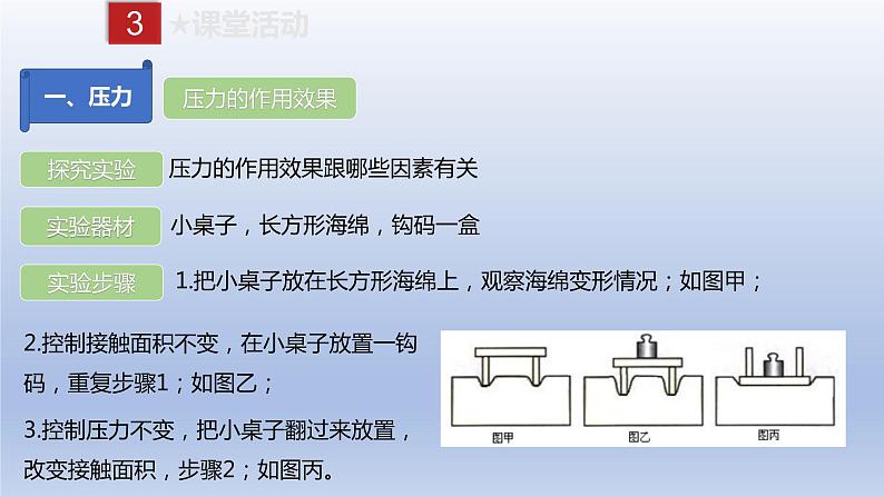 课时9.1  压强（备课件）八年级物理下册同步备课系列（人教版）06