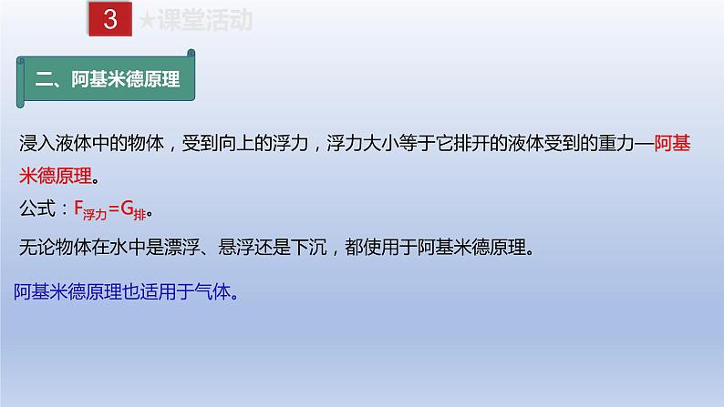 课时10.2  阿基米德原理（备课件）八年级物理下册同步备课系列（人教版）第7页