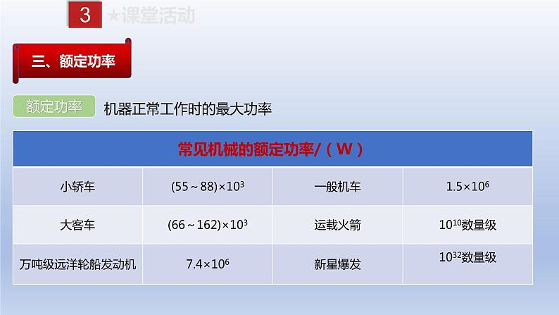 课时11.2  功率（备课件）八年级物理下册同步备课系列（人教版）08