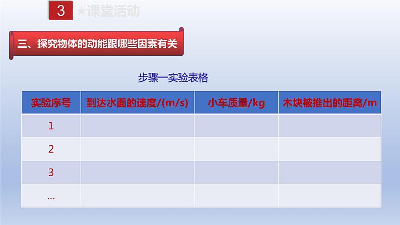 课时11.3  动能和势能（备课件）八年级物理下册同步备课系列（人教版）第7页