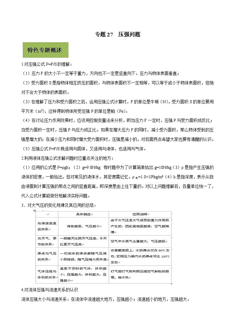 中考物理二轮复习核心考点复习专题27 压强问题（含解析）第1页