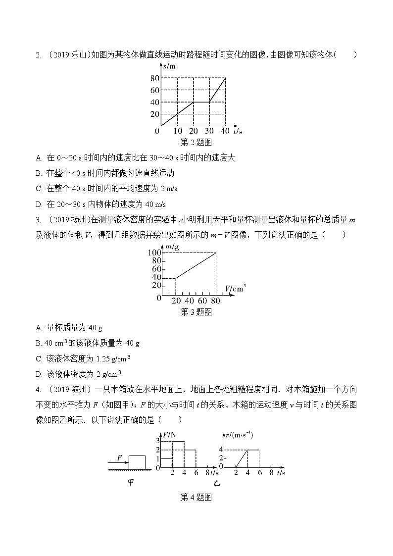 中考物理二轮复习题型提高练习题型03  坐标图像信息题（含答案）第3页