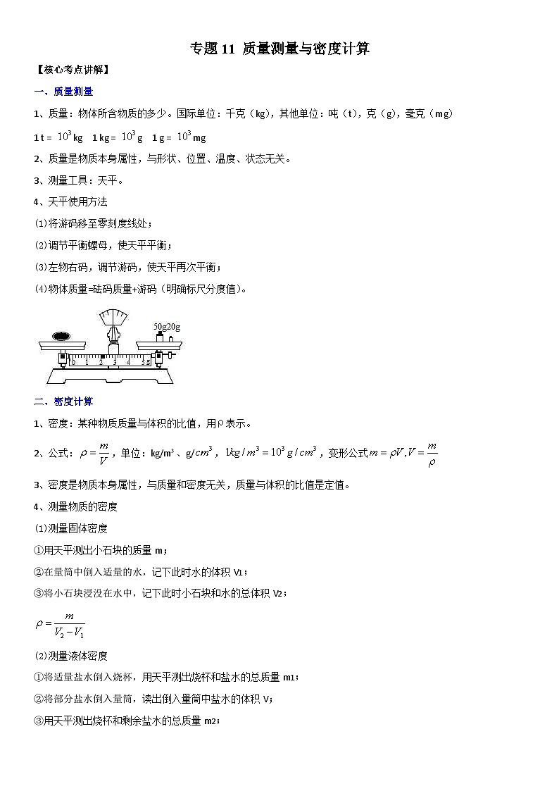中考物理二轮专项复习核心考点突破与必刷题练习专题11 质量测量与密度计算（含解析）第1页