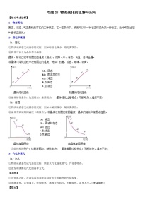 中考物理二轮专项复习核心考点突破与必刷题练习专题26 物态变化的理解与应用（含解析）