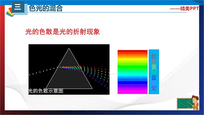 4.5光的色散（课件）2023-2024学年八年级上册物理同步精品备课（人教版）第8页