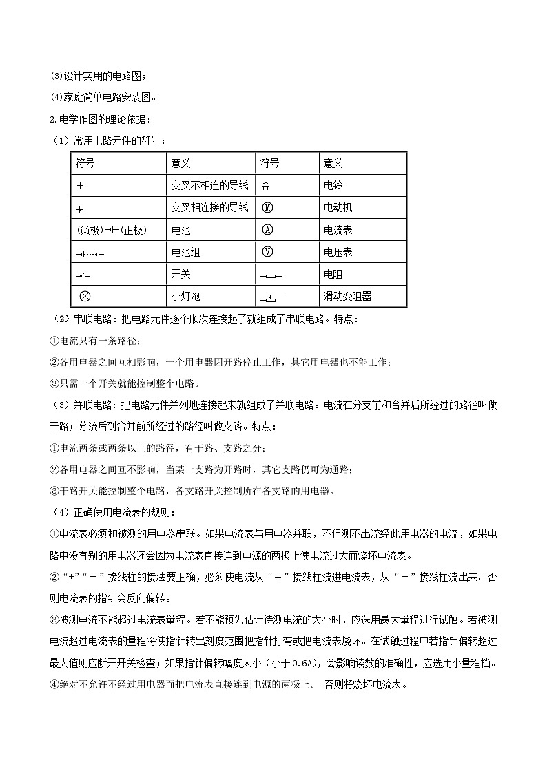 中考物理一轮总复习专题38  中考作图类问题（含解析）03