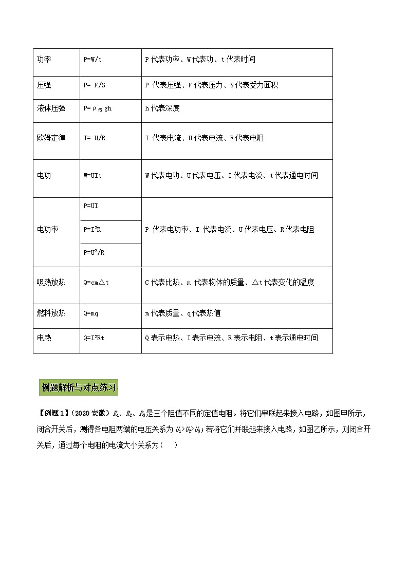 中考物理一轮总复习专题40 涉及字母不涉及数据的计算类中考问题（含解析）第2页
