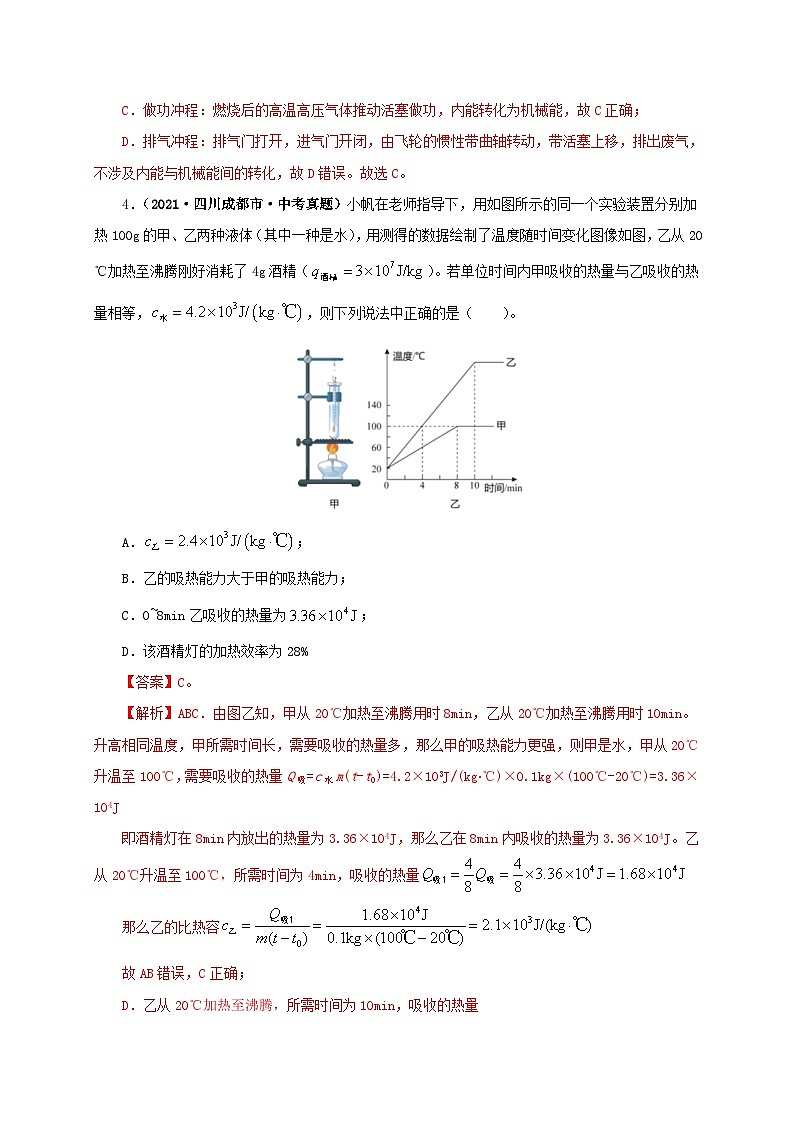 中考物理一轮复习第六单元  内能的利用 真题训练+过关训练（含解析）第2页