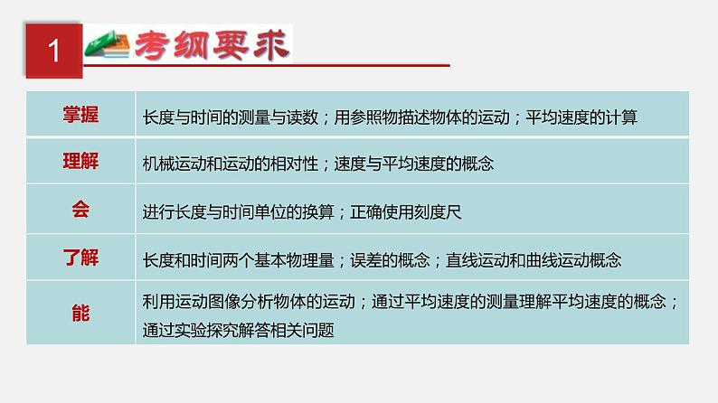 中考物理一轮单元复习过关课件第七单元  机械运动（含解析）第2页