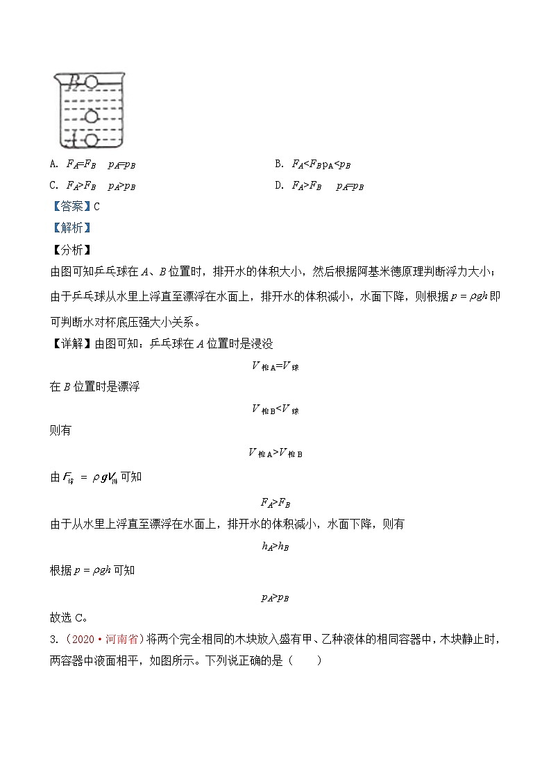中考物理一轮复习巩固练习专题11  压强与浮力（含解析）03