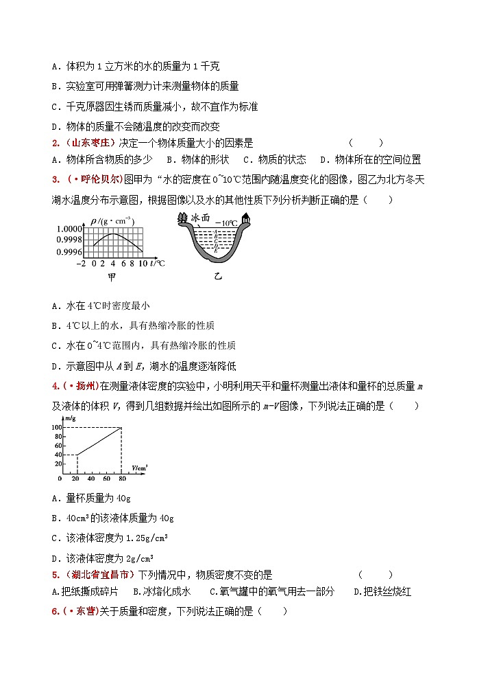 中考物理一轮复习强化训练6：质量和密度（含答案）02