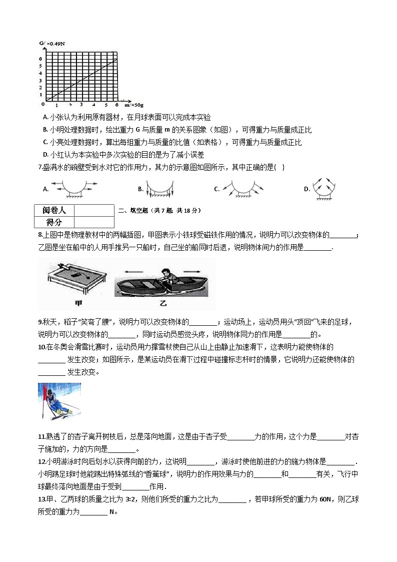 中考物理一轮复习：第7章力检测题（含解析）02
