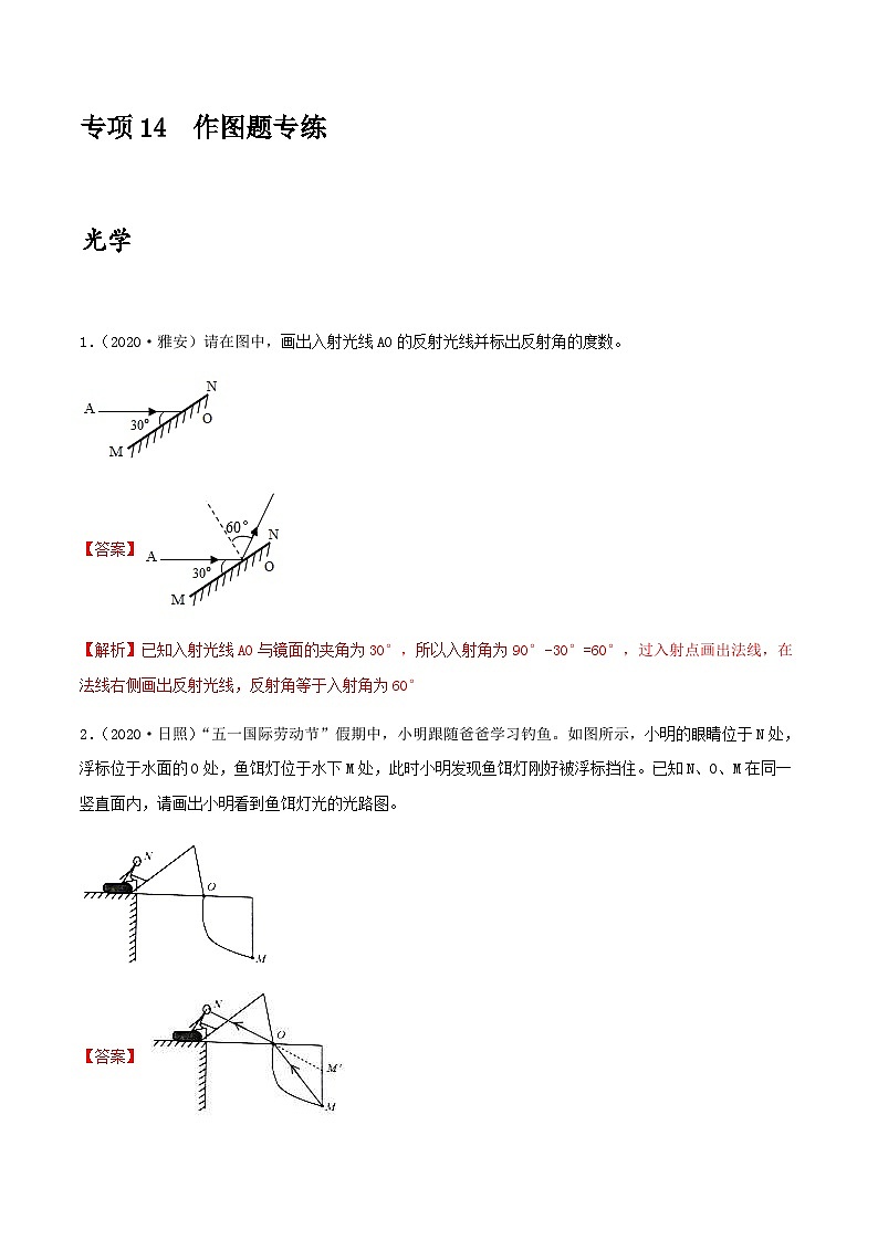 中考物理一轮复习突破练习专项14  作图题专练（含解析）第1页