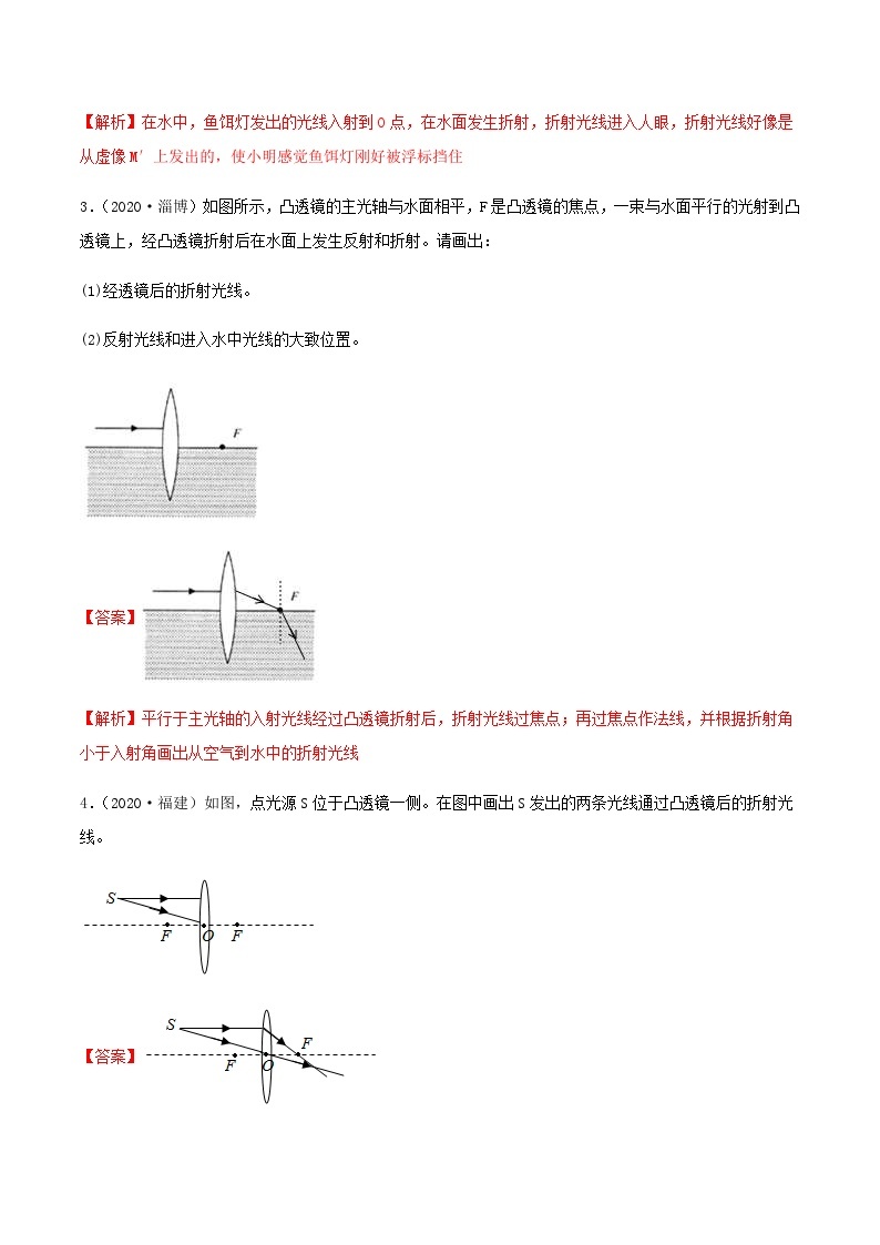 中考物理一轮复习突破练习专项14  作图题专练（含解析）02