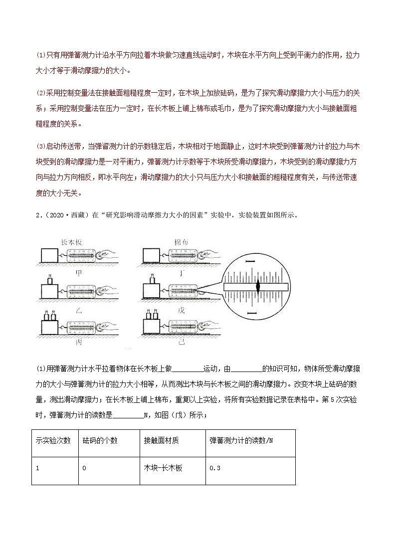 中考物理一轮复习突破练习专项16  力学探究性实验专练（含解析）第2页