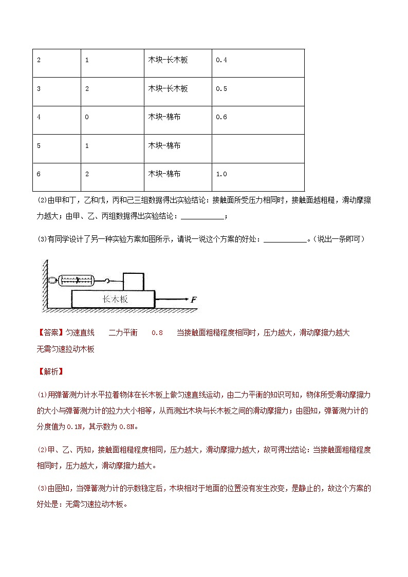 中考物理一轮复习突破练习专项16  力学探究性实验专练（含解析）第3页