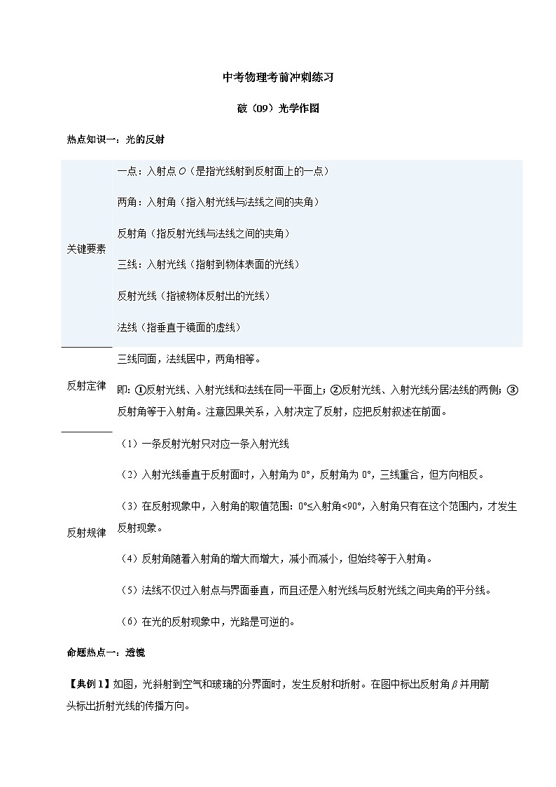 中考物理三轮复习考前冲刺练习（09）光学作图 (含解析)第1页