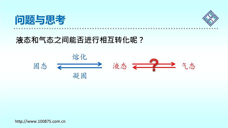 第三节汽化和液化课件PPT03