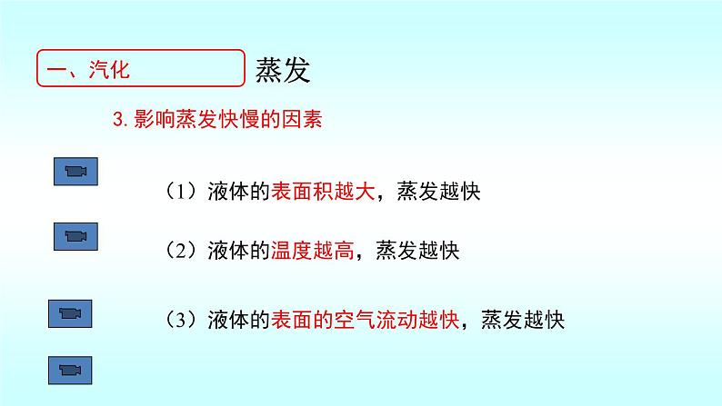 第三节汽化和液化课件PPT07