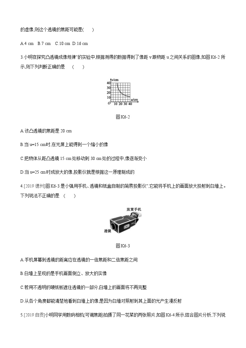 中考物理一轮复习课时突破训练06 透镜及其应用 (含解析)02