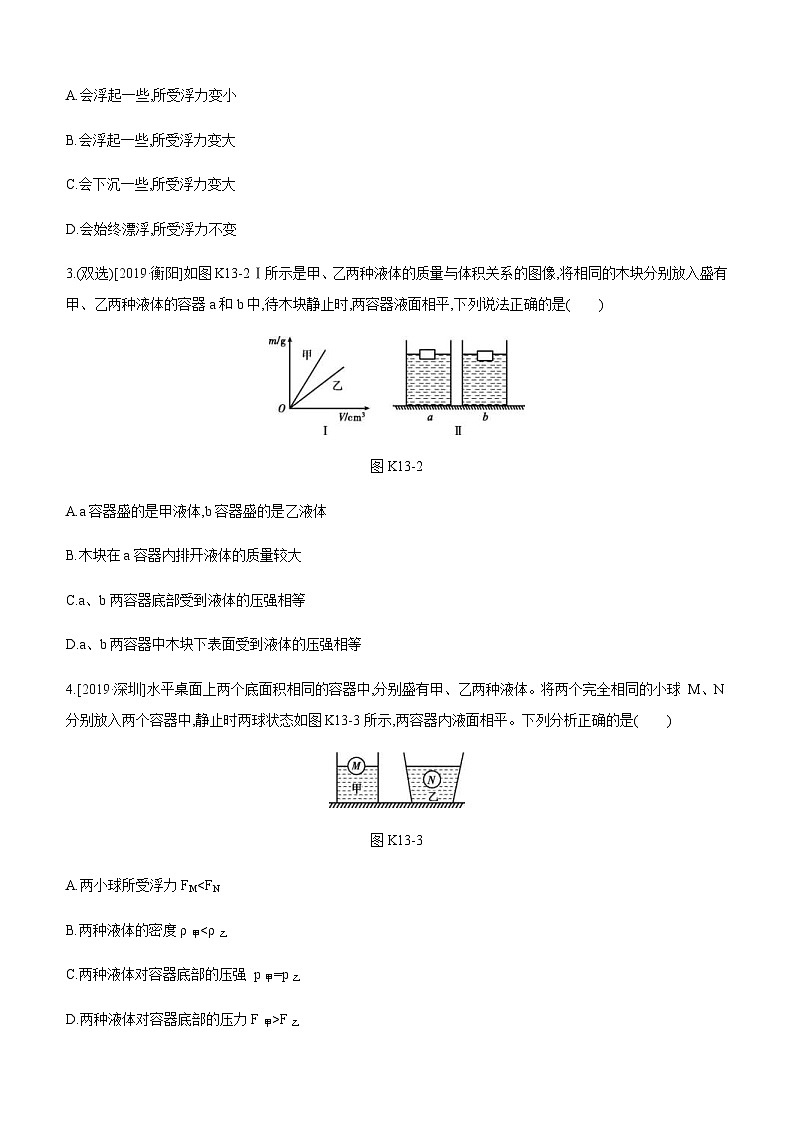 中考物理一轮复习课时突破训练13 浮力 (含解析)第2页