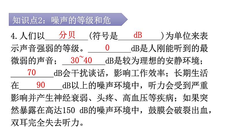 人教版八年级物理上册第二章第4节噪声的危害和控制教学课件第8页