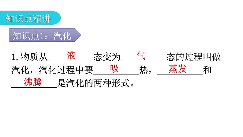 人教版八年级物理上册第三章第3节汽化和液化第一课时汽化（沸腾）教学课件第4页