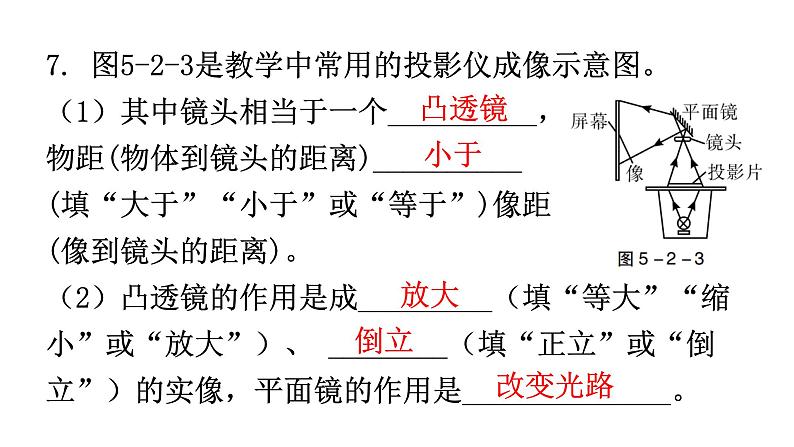 人教版八年级物理上册第五章第2节生活中的透镜教学课件08