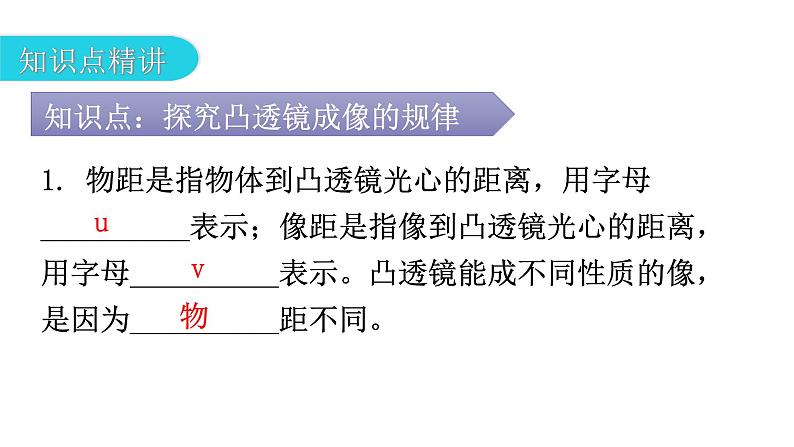 人教版八年级物理上册第五章第3节凸透镜成像的规律第一课时探究凸透镜成像的规律教学课件04