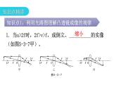 人教版八年级物理上册第五章第3节凸透镜成像的规律第二课时凸透镜成像规律的应用教学课件